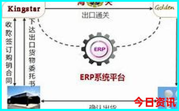 二日游去哪里比较好玩